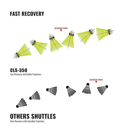 Konex Durable Plastic Shuttlecock (6 Pcs Set)